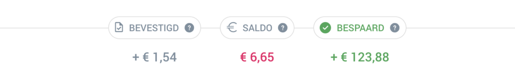 Total economizado com cashback na Holanda.
